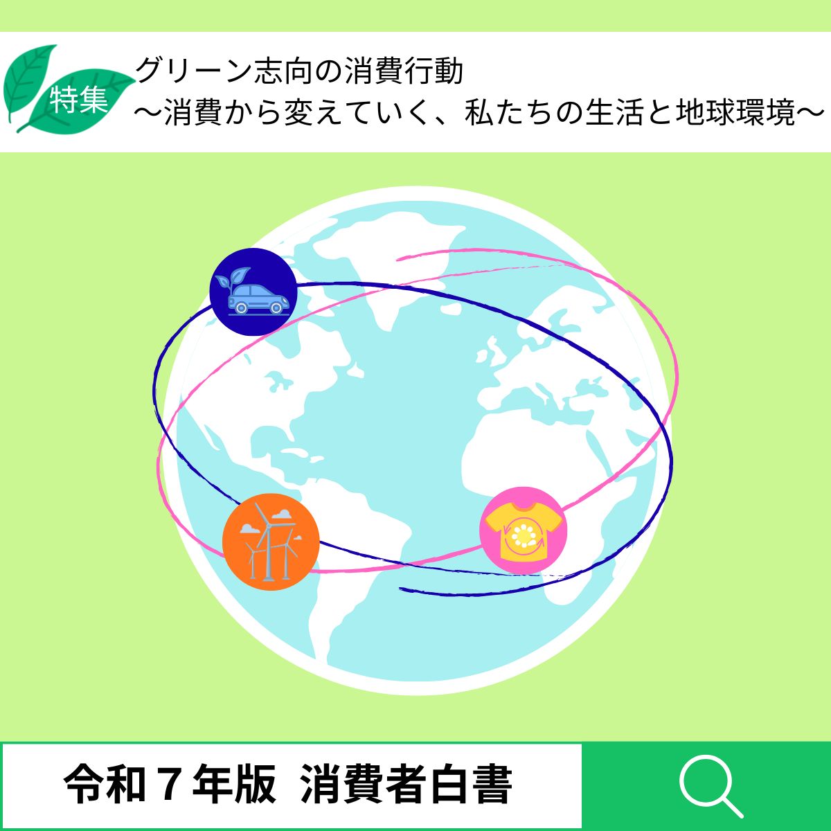 ／
【令和７年版 #消費者白書 】本日公表！
＼
今回は「グリーン志向の消費行動～消費から変えていく、私たちの生活と地球環境～」を特集しています。
約180ページの長編ですが、ポイントを抜粋している【概要】もありますので、ぜひご覧ください！
caa.go.jp/policies/polic…