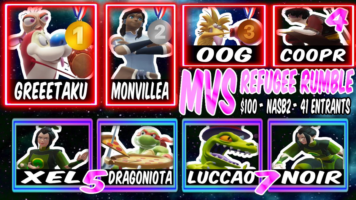 _000rico (@_000rico) on Twitter photo The First Iteration of the MVS Refugee Rumble Has Concluded! Top 8 of The NASB2 Tourney.🏆
Huge Shout Out to <a href="/Cherrynasb/">Cherry 🔜 Battle Blimp 2</a> Co-Casting with Me!
1st <a href="/greeetaku/">Greeeted 🦭</a>
2nd <a href="/Monvillea2/">monvillea</a>
3rd <a href="/OogTheLegend/">Christopher Garcia</a>
4th <a href="/cooper_fps/">coopR</a>
5th/6th <a href="/MvsXel64679/">Xel MVS</a> / <a href="/dragoniota/">dragoniota</a>
7th/8th <a href="/luccaogodtier/">luccao</a> / <a href="/nowiyre/">⛩柱 Noir</a> The First Iteration of the MVS Refugee Rumble Has Concluded! Top 8 of The NASB2 Tourney.🏆
Huge Shout Out to <a href="/Cherrynasb/">Cherry 🔜 Battle Blimp 2</a> Co-Casting with Me!
1st <a href="/greeetaku/">Greeeted 🦭</a>
2nd <a href="/Monvillea2/">monvillea</a>
3rd <a href="/OogTheLegend/">Christopher Garcia</a>
4th <a href="/cooper_fps/">coopR</a>
5th/6th <a href="/MvsXel64679/">Xel MVS</a> / <a href="/dragoniota/">dragoniota</a>
7th/8th <a href="/luccaogodtier/">luccao</a> / <a href="/nowiyre/">⛩柱 Noir</a>