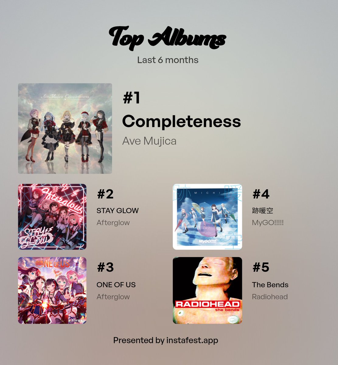 ran 🍟☕ | CF22 H60-b ! tweet media