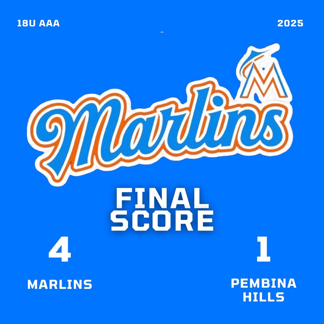 Marlins win 4-1! 

Sam Manko took the mound and threw 4 2/3 of scoreless innings. Nathan Rowan came in and shut the door over the remain 2 1/3 innings. Aiden McCoy led the charge at the dish hitting 2 doubles and scoring 2 runs in the 4-1 victory.