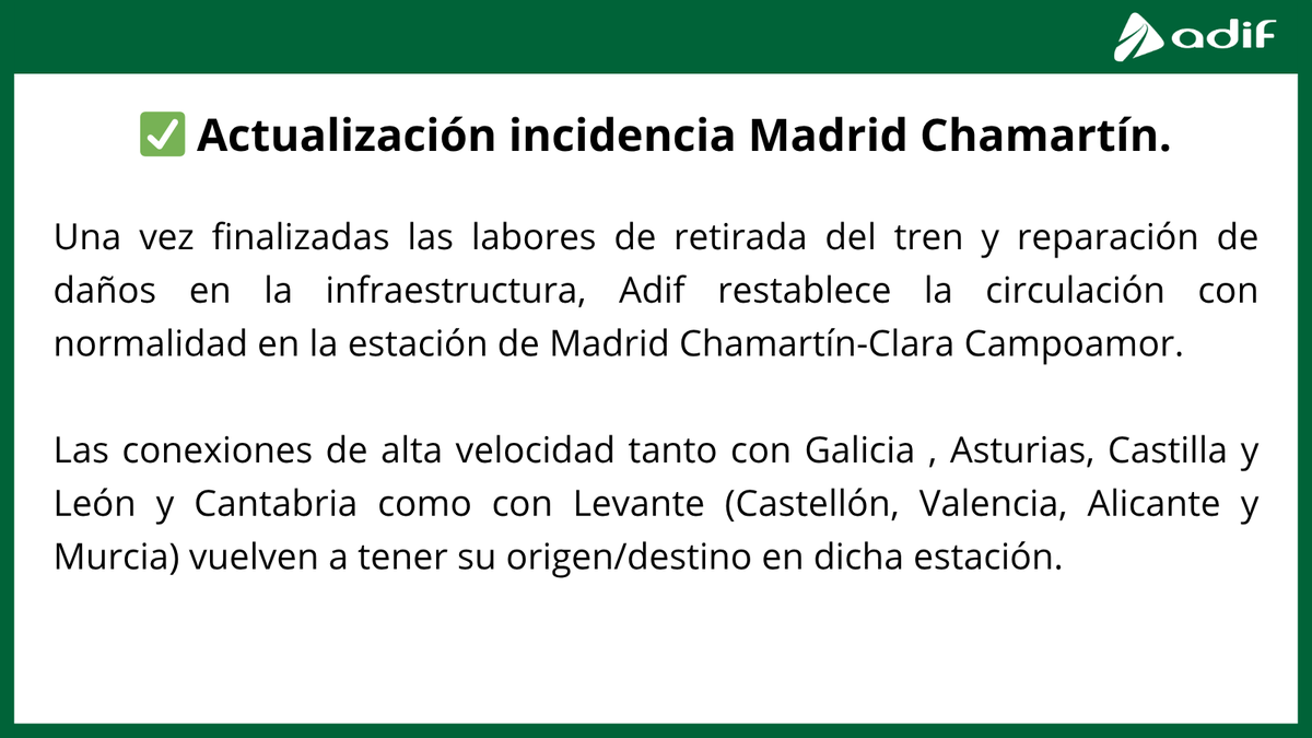 ✅Una vez finalizadas las labores de retirada del tren y reparación de daños en la infraestructura, Adif restablece la circulación con normalidad en la estación de Madrid Chamartín-Clara Campoamor.