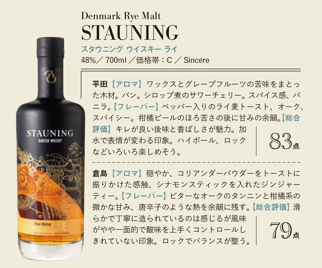 Whisky Galore(ウイスキーガロア)Vol.12 2019年2月号 | 発行