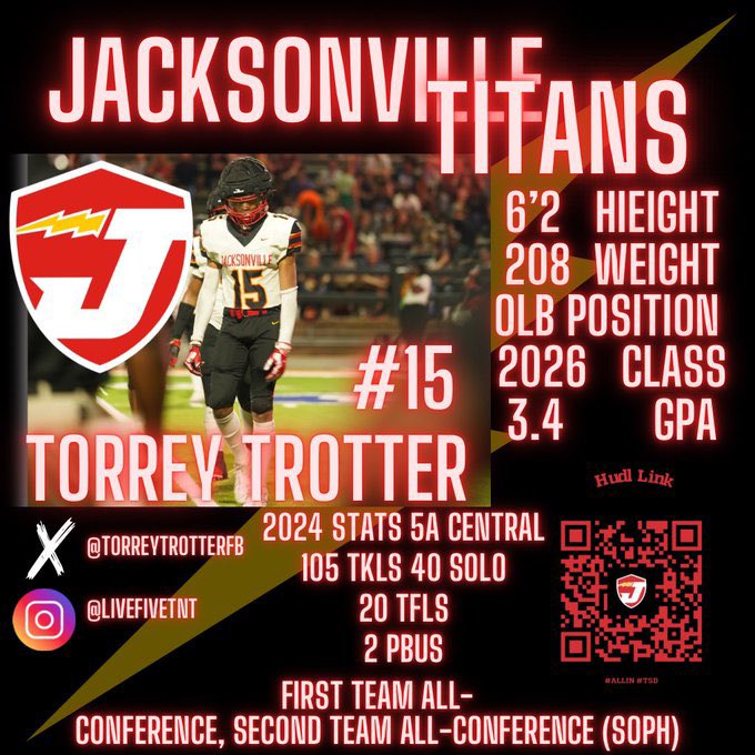 <a href="/CRSportsLive/">Coach Reggie</a> <a href="/TorreyTrotterFB/">Torrey Trotter</a>