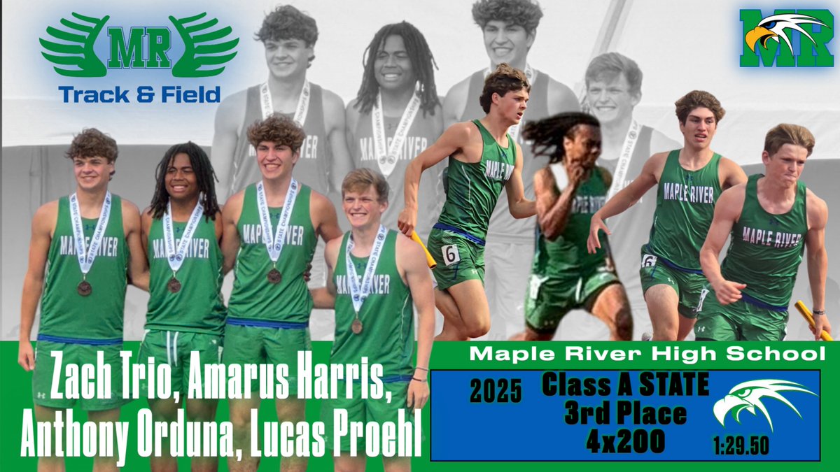 MRTandF's tweet image. Congratulations Zach Trio, Amarus, Harris, Anthony Orduna and Lucas Proehl on your 3rd place finish in the 4x200 at the Class A State Meet! Your time of 1:29.50 set a new Maple River School Record in the 4x200! #wearemapleriver