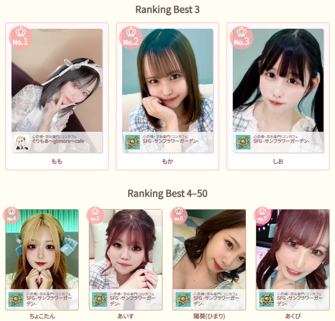SFG -サンフラワーガーデン-のツイート