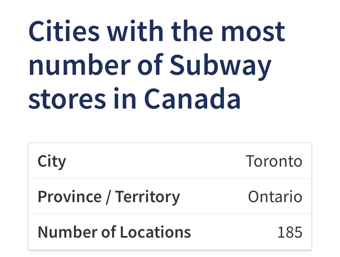 Daywatchin's tweet photo. @RM_Transit Isn’t 185 enough? https://t.co/9zBKCsXIe5