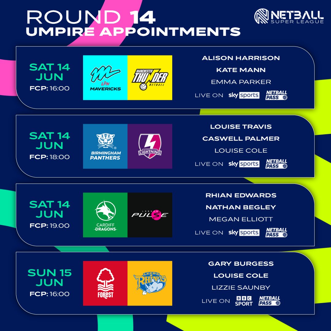 It’s the Final week of the NSL 2025 regular season! 🥳

Here are your England Netball Super League Umpire Appointments for round 14. 🙌

👏 Best of luck to all our officials!

🎥 Tune in live and catch all the action!
#NSL2025 #OfficiatingFamily