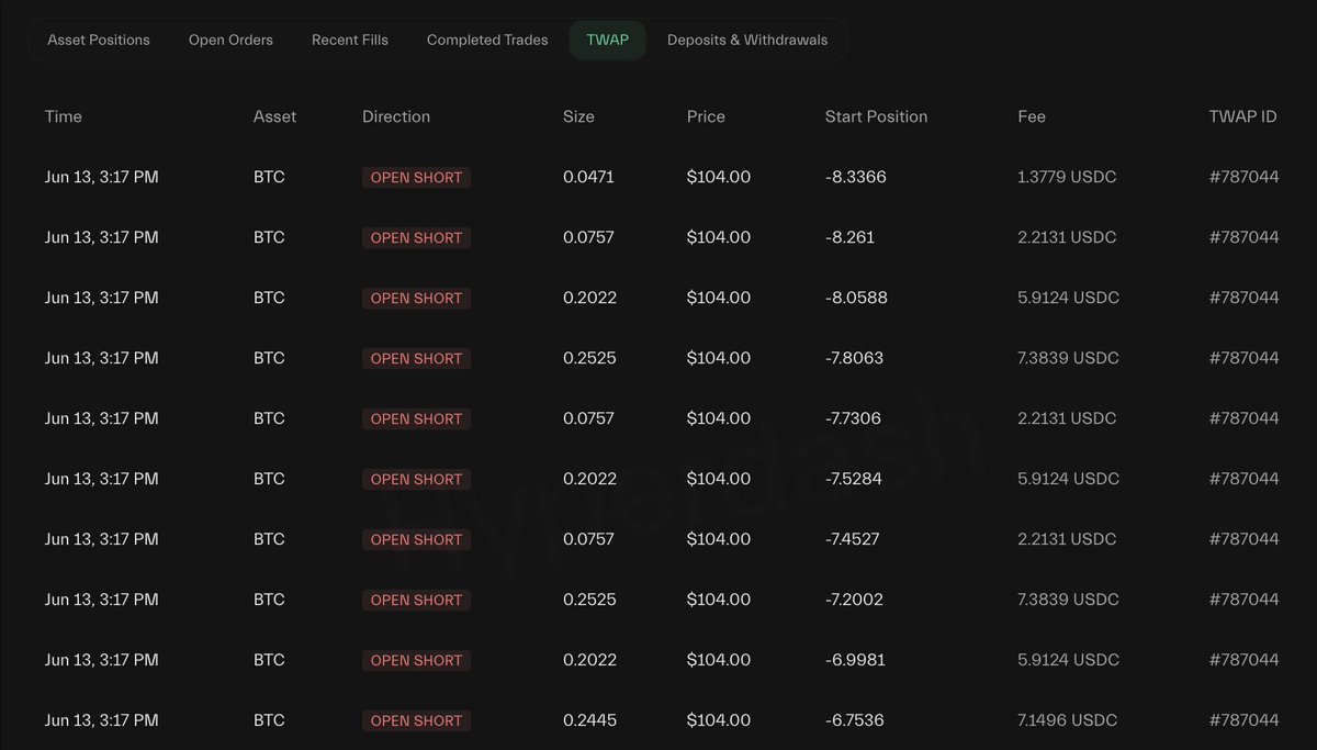 Lookonchain tweet media