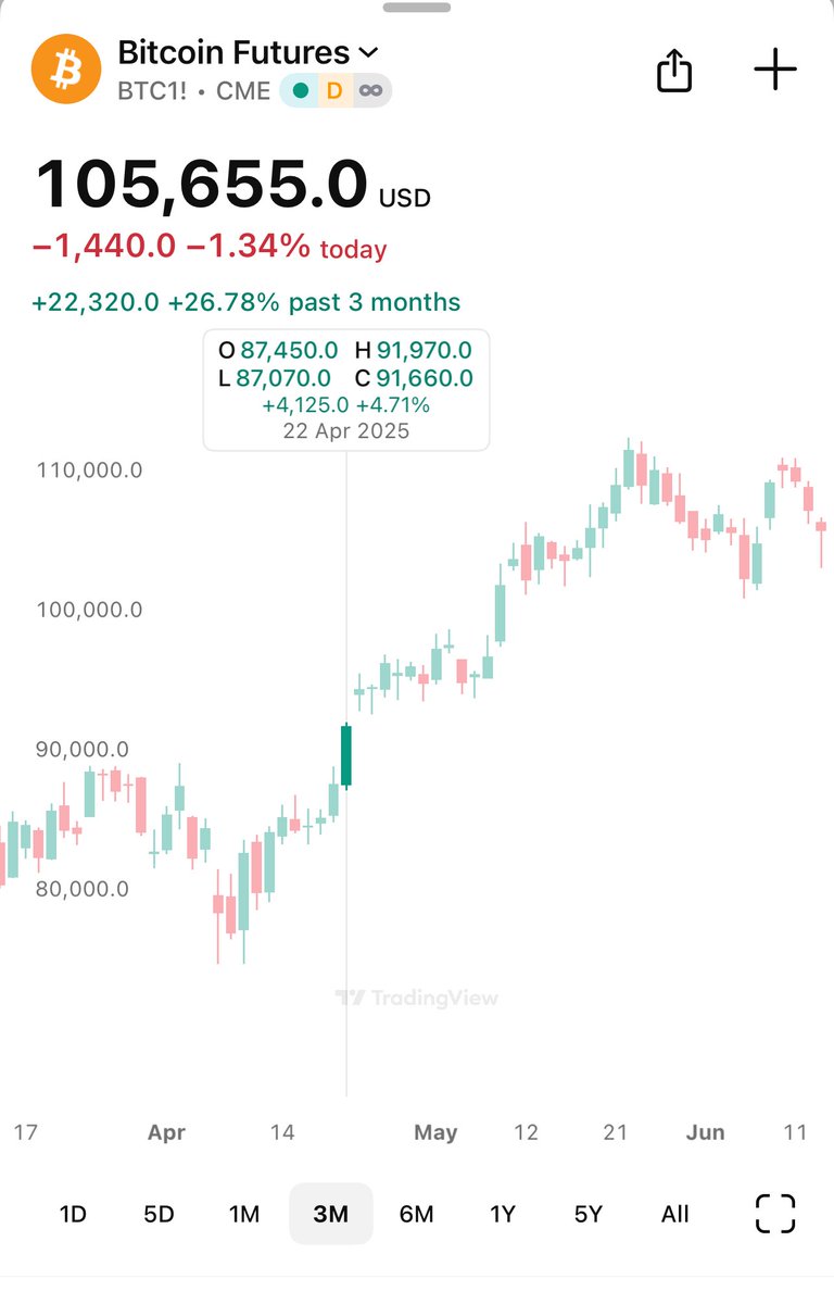yourfriendSOMMI ❤️💛💚💙 tweet media