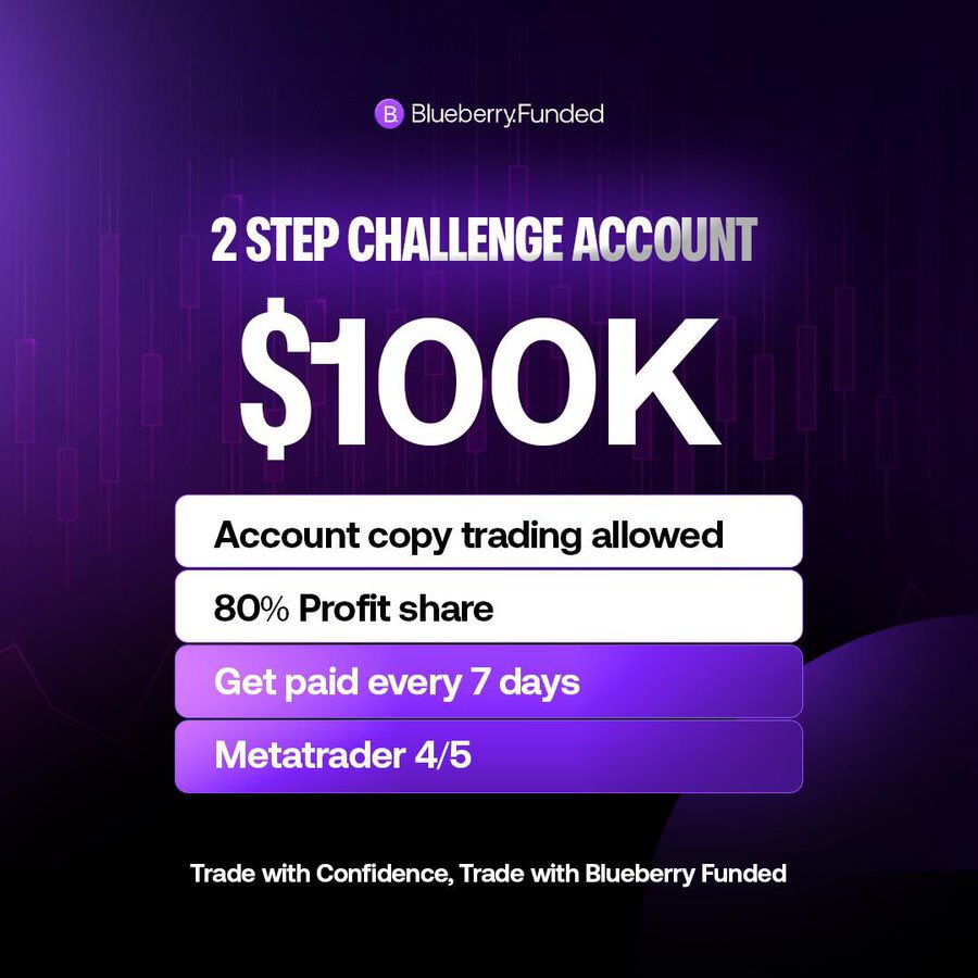 mansanafx1 (@mansanafx1) on Twitter photo 🚨 <a href="/BlueberryFunded/">Blueberry Funded</a> is changing the game — fast payouts, real opportunities & full transparency. 💜
✅ 7-day payout cycle
✅ 80% profit share
✅ Broker-backed security
✅ Copy trading allowed
✅ Available on MT4 & MT5
💎 Use code: Fairy for 20% OFF
🔗 Sign up here: 🚨 <a href="/BlueberryFunded/">Blueberry Funded</a> is changing the game — fast payouts, real opportunities & full transparency. 💜
✅ 7-day payout cycle
✅ 80% profit share
✅ Broker-backed security
✅ Copy trading allowed
✅ Available on MT4 & MT5
💎 Use code: Fairy for 20% OFF
🔗 Sign up here: