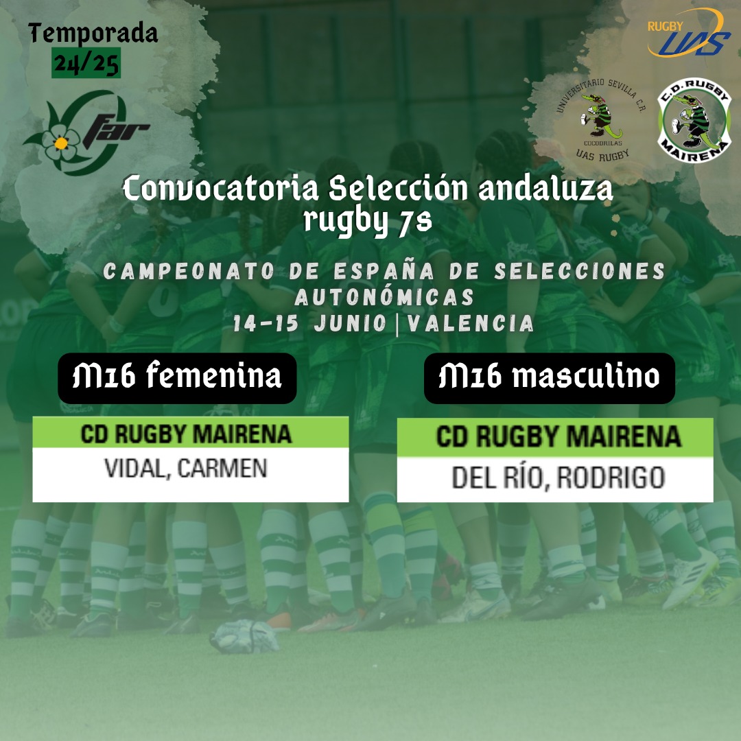 CD Rugby Mairena UAS (@uasrugby) on Twitter photo ๐ก๐ข๐ง๐๐๐๐| ๐ฃ Convocatoria Selecciรณn andaluza de rugby 7s
Tendremos representaciรณn mairenera en el CPTO de Espaรฑa de Selecciones Autonomicas.
ยกEnhorabuena Carmen y Rodrigo! ๐๐ป๐๐ป๐๐ค๐
<a href="/CocodrilasRugby/">COCODRILAS RUGBY</a> ๐ก๐ข๐ง๐๐๐๐| ๐ฃ Convocatoria Selecciรณn andaluza de rugby 7s
Tendremos representaciรณn mairenera en el CPTO de Espaรฑa de Selecciones Autonomicas.
ยกEnhorabuena Carmen y Rodrigo! ๐๐ป๐๐ป๐๐ค๐
<a href="/CocodrilasRugby/">COCODRILAS RUGBY</a>