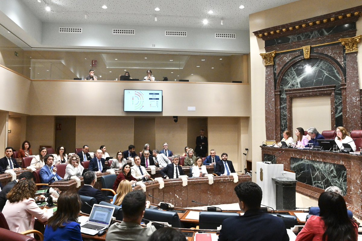 ✅ Aprobado el techo de gasto para la #RegióndeMurcia.

6.755 millones de euros para reforzar nuestros servicios públicos, apoyar a las familias, autónomos, pymes y empresas.

Hoy damos un paso importante hacia la aprobación de los presupuestos regionales.