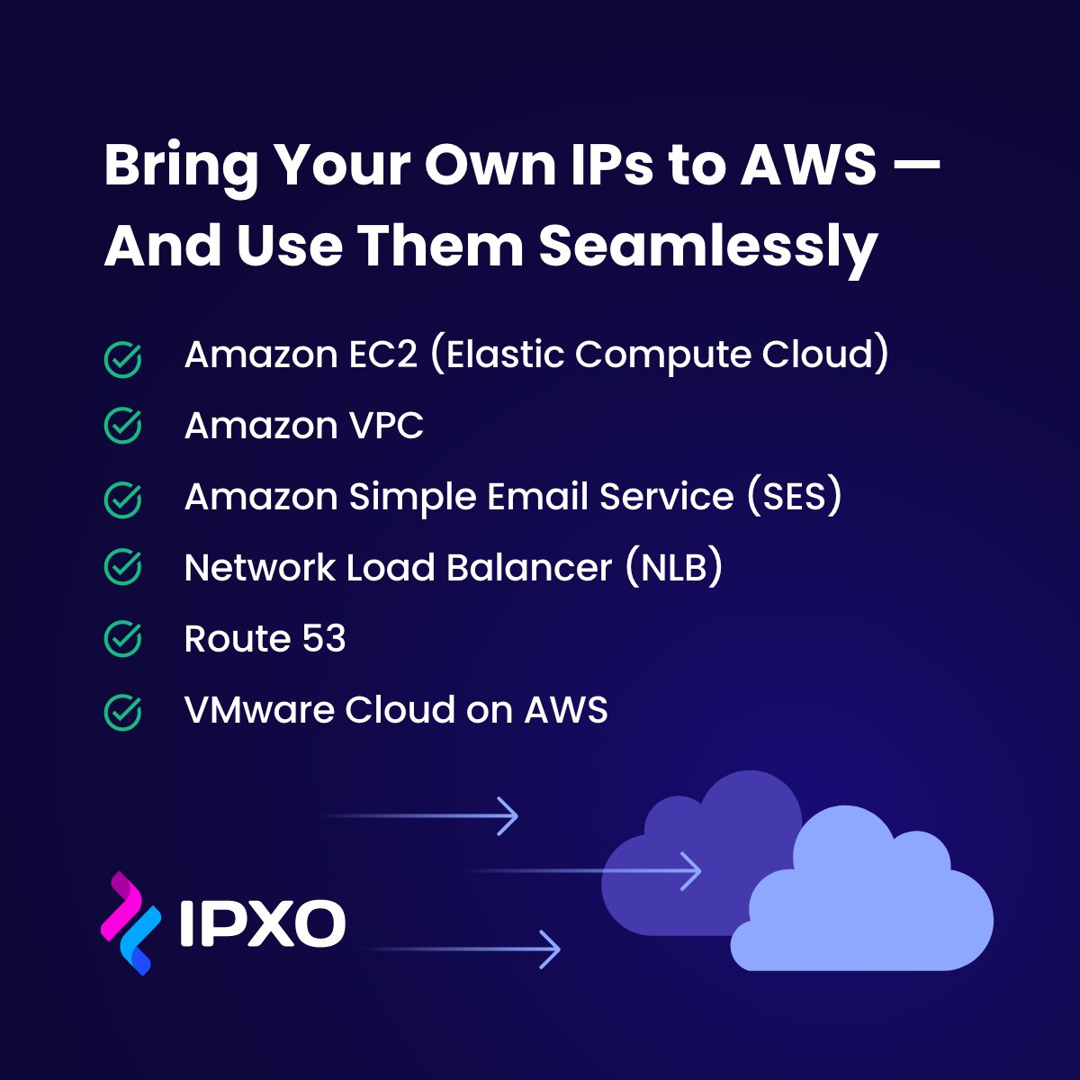 Bringing your own IPs to AWS unlocks more than flexibility — it integrates directly into AWS services.

From VPC routing to email deliverability, BYOIP is supported across key AWS products.
IPXO makes it simple to bring and manage your IP space in AWS: ipxo.com/byoip-aws/