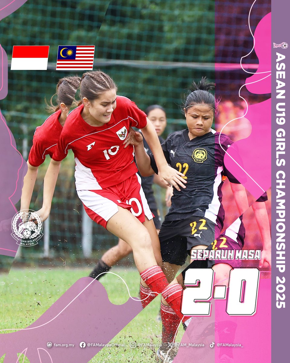 FAM_Malaysia's tweet photo. Separuh Masa

Kumpulan B, Kejuaraan Wanita B-19 AFF 2025  • Jumaat, 13 Jun 2025

INDONESIA 🇮🇩 2-0 🇲🇾 MALAYSIA

⚽ Nasywa Salsabila 9’ Sydney Hopper 28’

#FAM #HarimauMalaya #MalayanTigress https://t.co/iMvXKHTYel