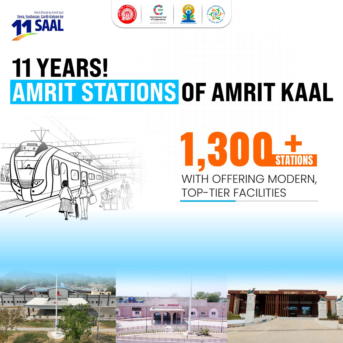 RailMinIndia's tweet photo. With over 1,300 stations revitalised as #AmritStations, redefining a transformed Rail travel experience with a host of modern amenities.
#11YearsOfProgress https://t.co/mXBGRmse97