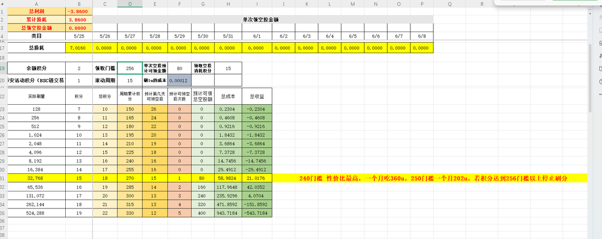 慕雪的web3 tweet media