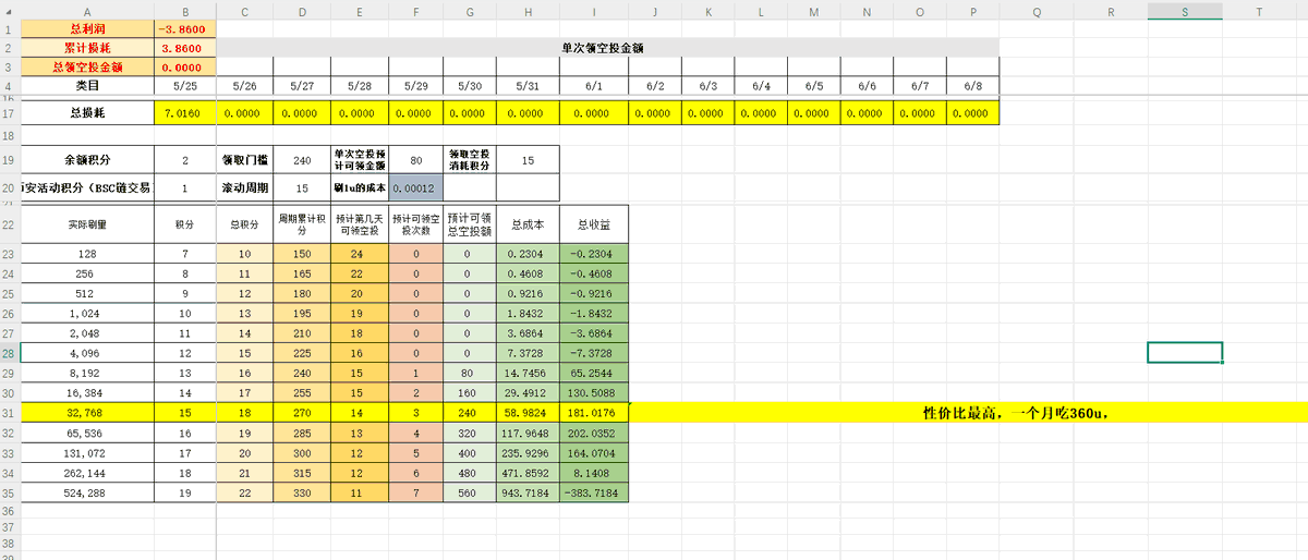 慕雪的web3 tweet media