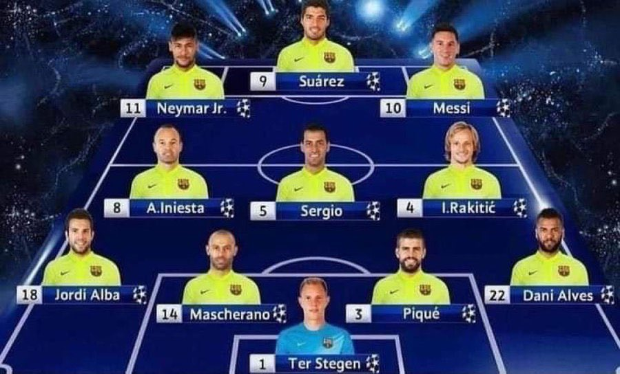 BarcaWorldwide's tweet photo. This Barca team will most probably go down as the best in the history of club football. https://t.co/w8IiIR5Qo1