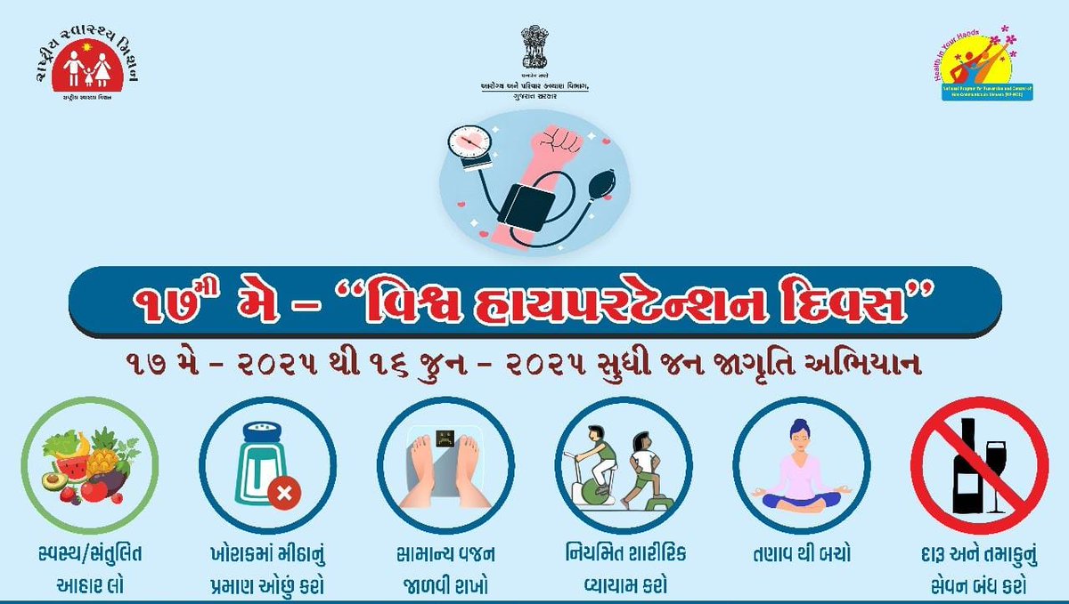 Dsbcc_jamnagar's tweet image. જામજોધપુર તાલુકાના આયુષ્યમાન આરોગ્ય મંદિર બાલવા ૧ ખાતે હાઇપરટેન્શન દિવસ ઉજવણી ભાગરૂપે લોકોને સ્લોગન ના માધ્યમથી,પોસ્ટર દ્વારા માર્ગદર્શન આપવામાં આવ્યું તેમજ પ્રાથમિક આરોગ્ય તપાસ કરવામાં આવી.#NonCommunicableDiseases
#HypertensionAwareness #HypertensionDay
#hypertension #diabetes