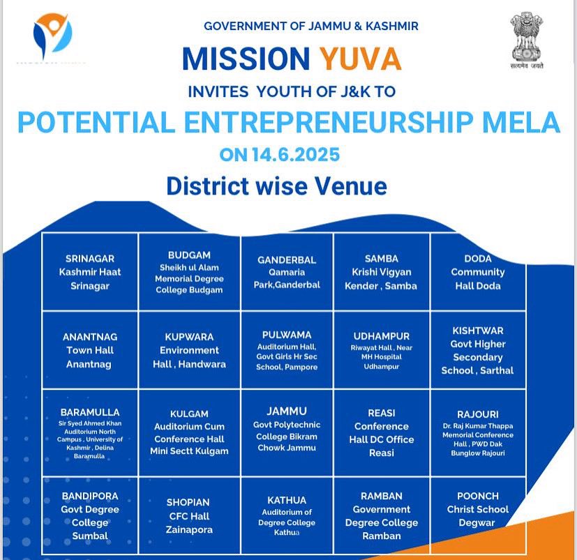 📢 Potential Entrepreneurship Mela Across J&amp;K – 14th June 2025 🌟

Mission YUVA is organizing Potential Entrepreneurship Melas in all districts of Jammu &amp; Kashmir on 14.06.2025 to empower and inspire the next generation of entrepreneurs! 🚀

#MissionYUVA #EntrepreneurshipMela