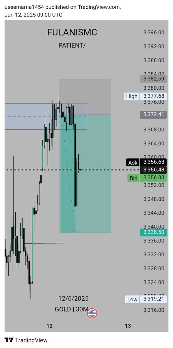 LQ + OB Pure SMC 
Targeting LQ
🥶
