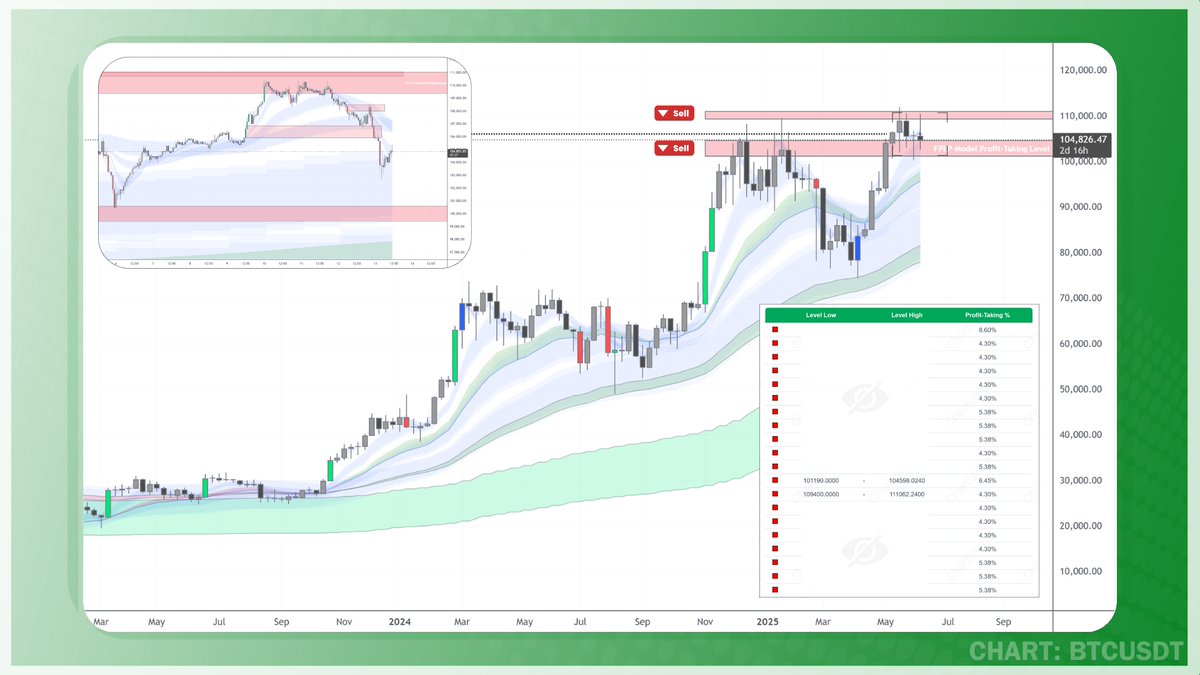 Peter Inspi tweet media