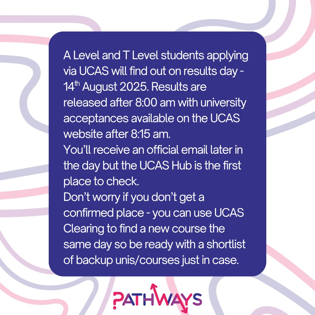 When will you find out if you have a place at university? Find out in this week's FAQ Friday!