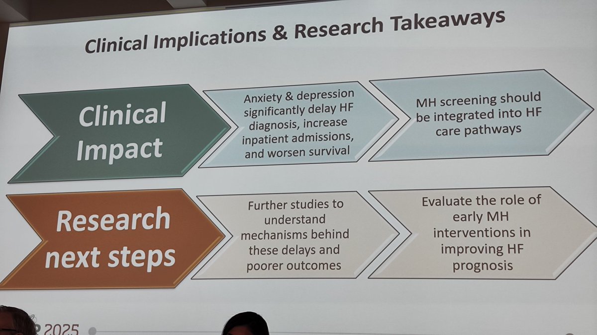 RosalynnAustin's tweet image. Kelly Barber a mental health #nurse on the impact of mental health on #heartfailure

Diagnosis took 10 months longer 🤯
Outcomes were worse for both ♂️♀️

We need to better urgently!

#ACNAP2025 #SoMe