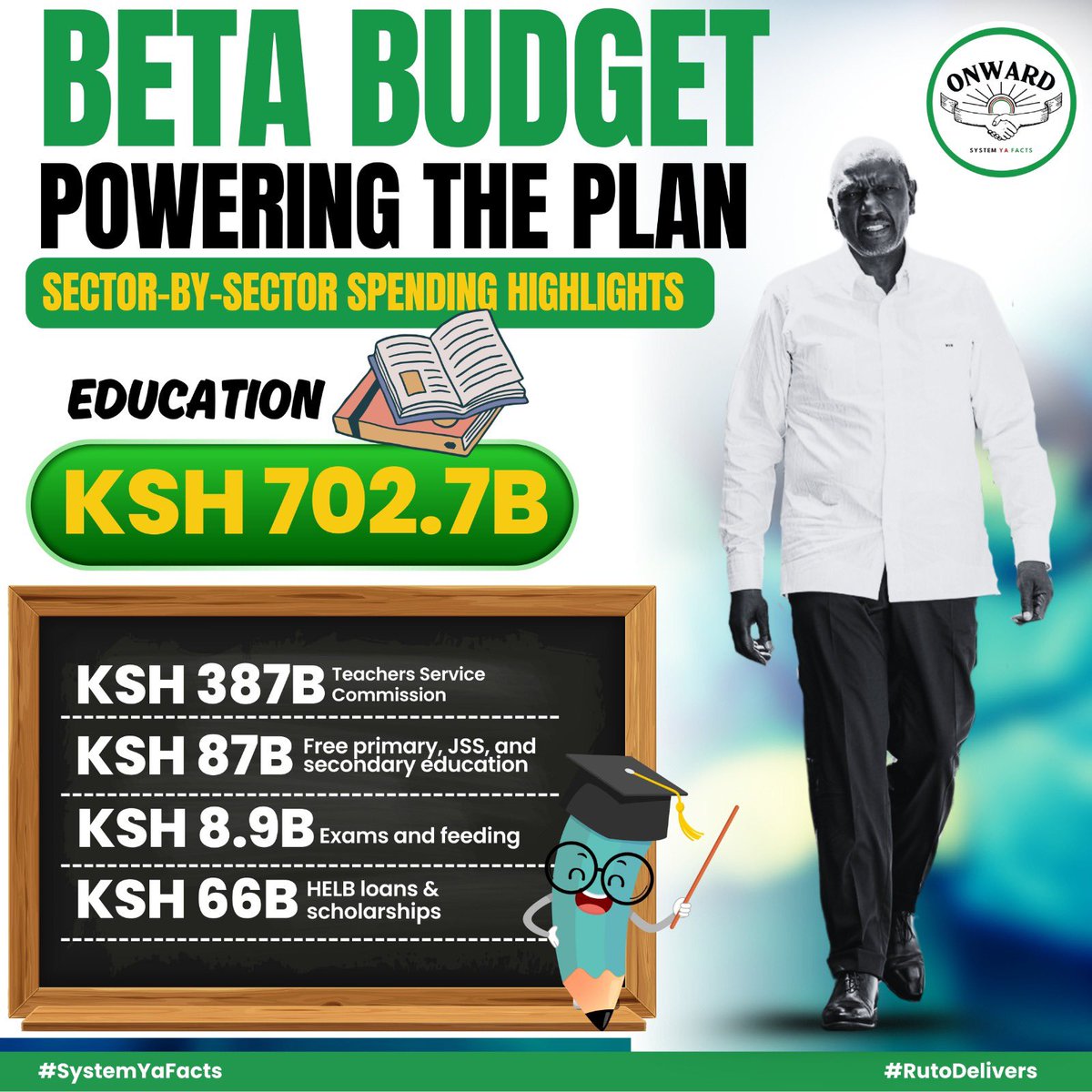 Education has benefited greatly from the budget with 702billion set aside for the Education sector a great indicator of the government priority for efficiency in the sector in this financial year

#BETABudget 
Powering The Plan