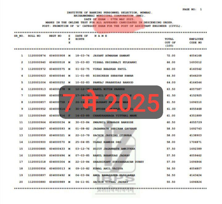 कालचा SE निकाल IBPS Format मध्ये द्या. #BMC_SE खाली दोन फोटो आहेत 7 मे रोजी BMC AE निकाल बाबत ची शीट आहे जी Offical IBPS Format मध्ये आहे आणि दुसऱ्या फोटोत 12 जून SE( M,E) निकालाचा फोटो आहे जी साधी XL शीट आहे. असं का ?  <a href="/mybmc/">माझी Mumbai, आपली BMC</a>