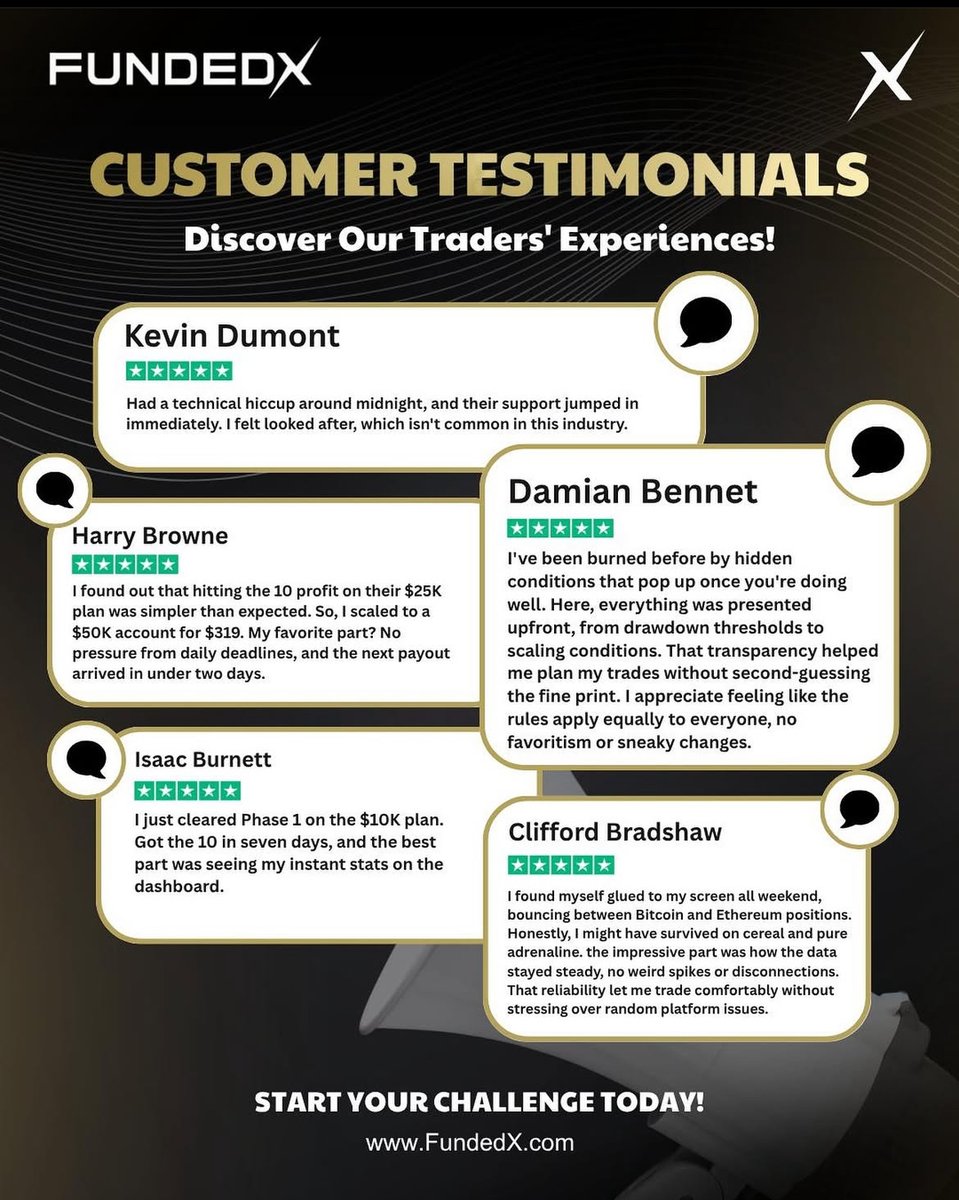 At Fundedx, we uphold the highest standards for our traders — because your trust, safety, and success matter.

We’re here to elevate the game.

USE CODE X30 For 30% Off All Challenges

cTrader and Tradelocker tinyurl.com/FundedXDiscoun… 

Platform 5 checkout.fundedx.com/?ref=Fundedxpr