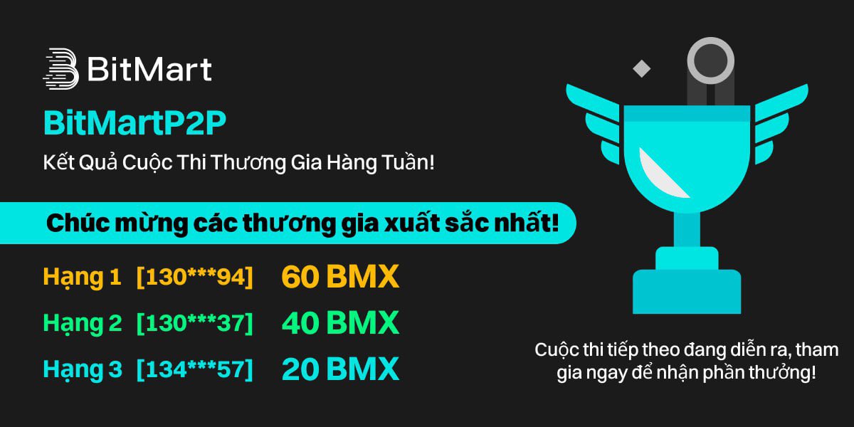 🚀 Cuộc Thi Thương Gia P2P Hàng Tuần của BitMart – Tôi đã nhận được phần thưởng!
Join cuộc thi giao dịch P2P hàng tuần dành cho thương gia và dễ dàng kiếm thêm phần thưởng
bitmart.com/p2p/vi-VN
#BitMartP2P #MerchantCommunity #WeeklyCompetition #Redenvelope