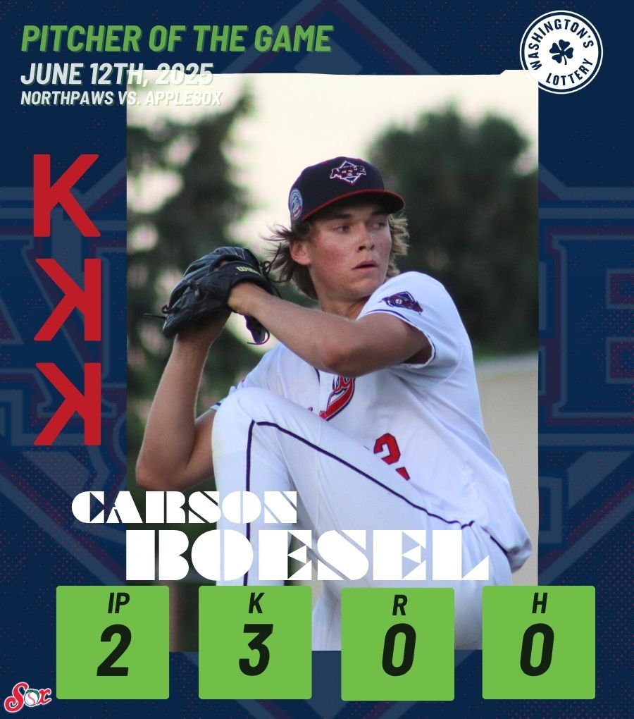 WASHINGTON LOTTERY PITCHER OF THE GAME: CARSON BOESEL

Boesel was ELECTRIC on the mound tonight striking out 3 batters and allowing no runs or hits! ⚡️ #SoxAreHot

<a href="/BoeselCarson/">carson boesel</a> | <a href="/ggcbaseball/">ggcbaseball</a>