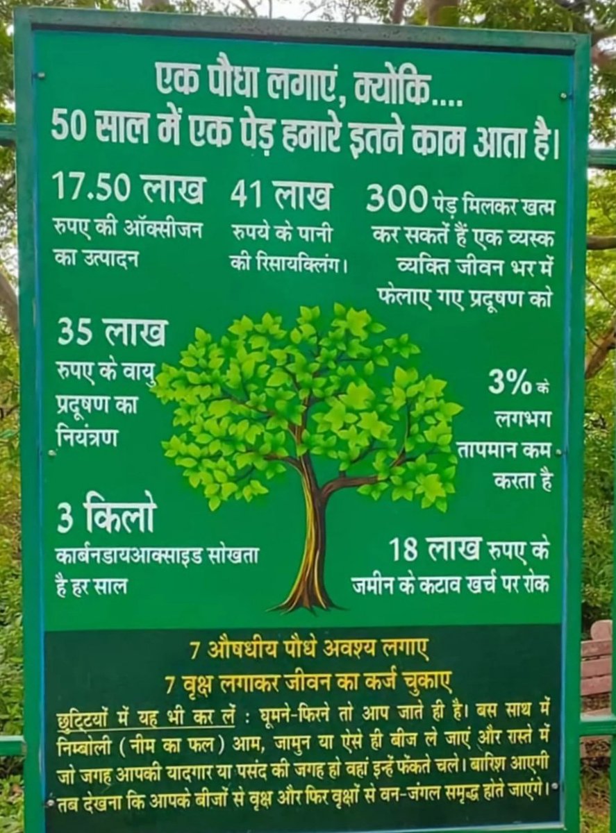 पेड़ लगाना सिर्फ एक पौधा लगाने का काम नहीं है, यह जीवन बोने का कार्य है।