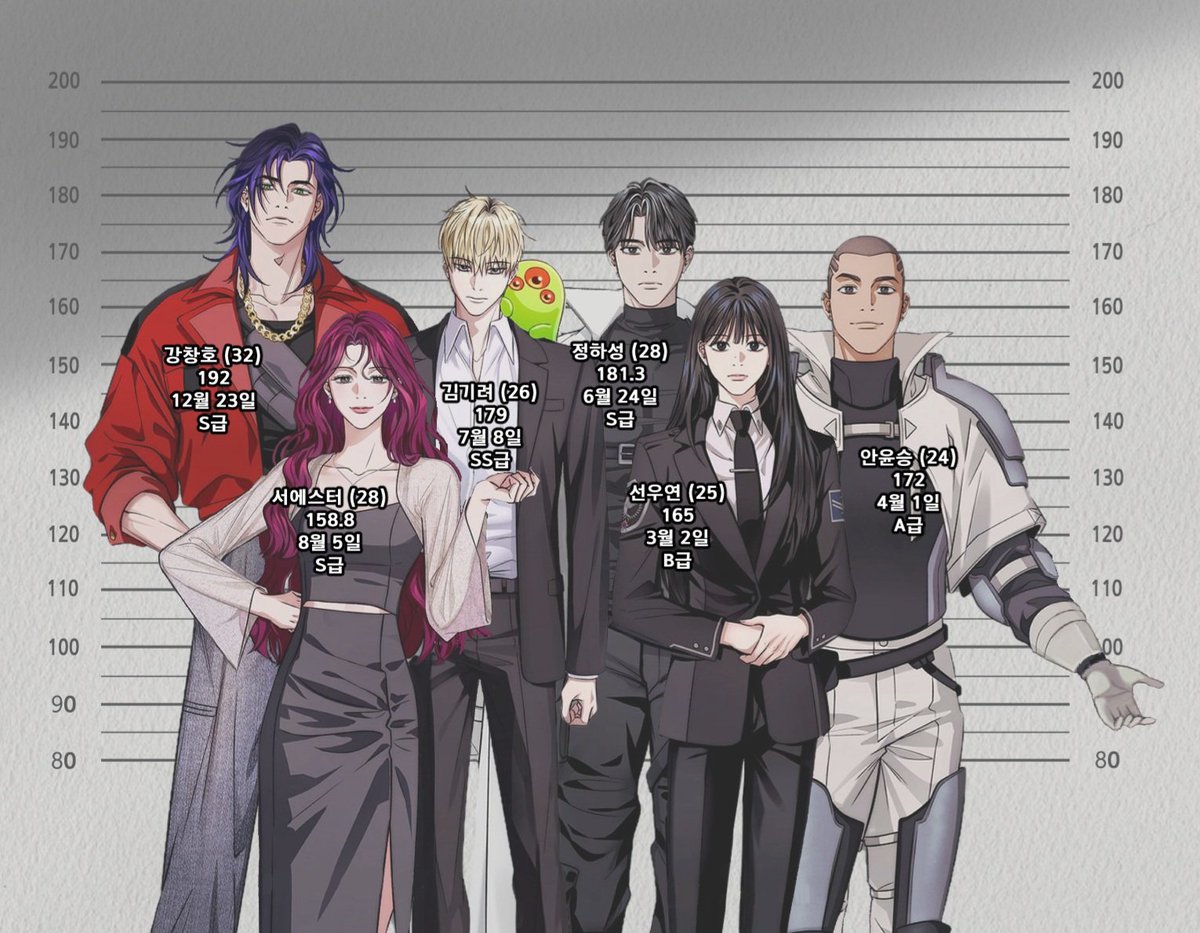 #이착헌
보기 불편해서 연성할때 볼라고 편집한거 편히 써주세요