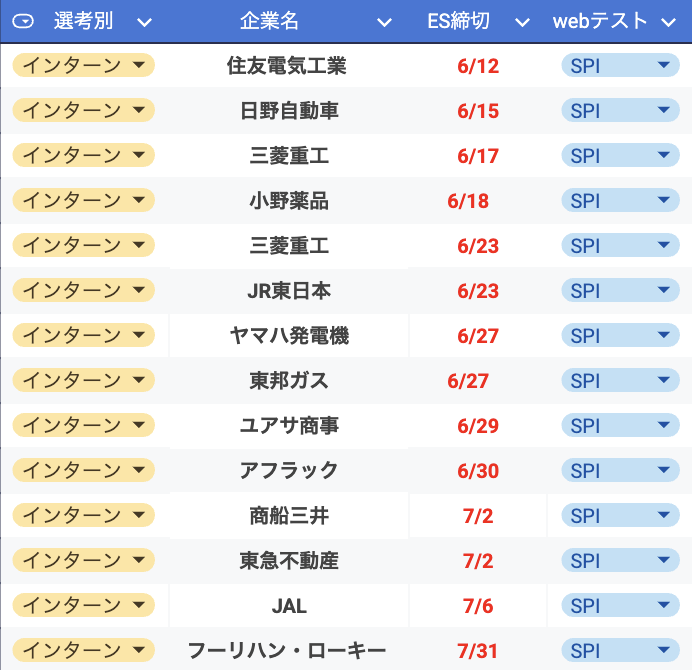 meijin_job's tweet photo. 今テスセン受けられる企業
SPIは実践あるのみ https://t.co/OqjBOaWJJG