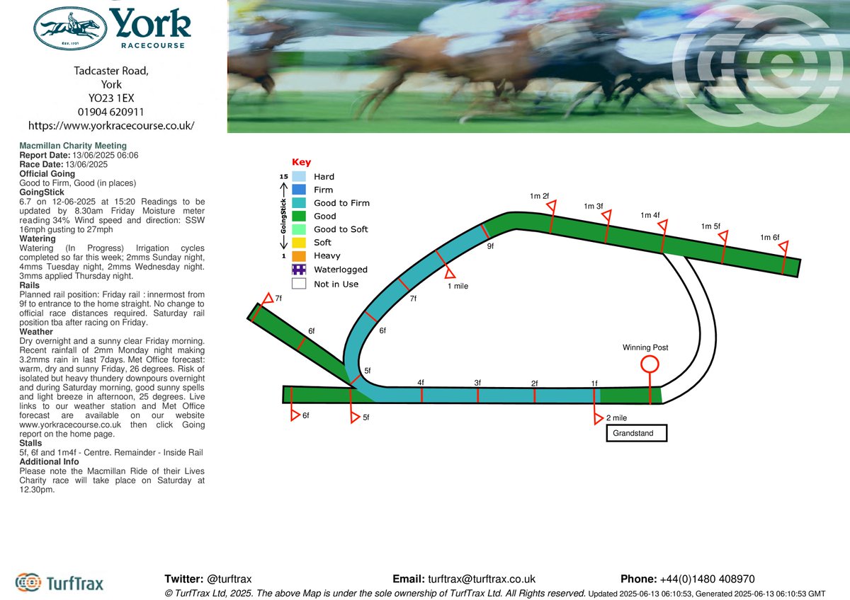 Dry overnight and a clear sunny Friday morning <a href="/yorkracecourse/">York Racecourse</a> The Going is Good to Firm, Good in places. Met 4cast is for a warm, sunny day for the first day of  <a href="/macmillancancer/">Macmillan Cancer Support</a> Meeting. Forecast and going report below;
weather.metoffice.gov.uk/forecast/gcx4z…