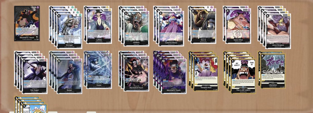 Local Store Tournament w/BB
Perron Store, Costa Rica

R1 - Bye (GG ez)
R2 - GY Law ✅
R3 - Buggy 🎲✅
R4 -  GP Luffy 🎲✅
R5 - GY Yamato 🎲✅

Teach best deck 

#OPTCG
