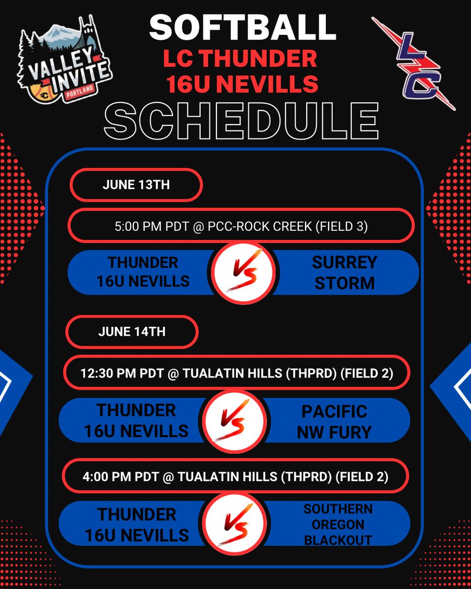 Lake City Thunder tweet media