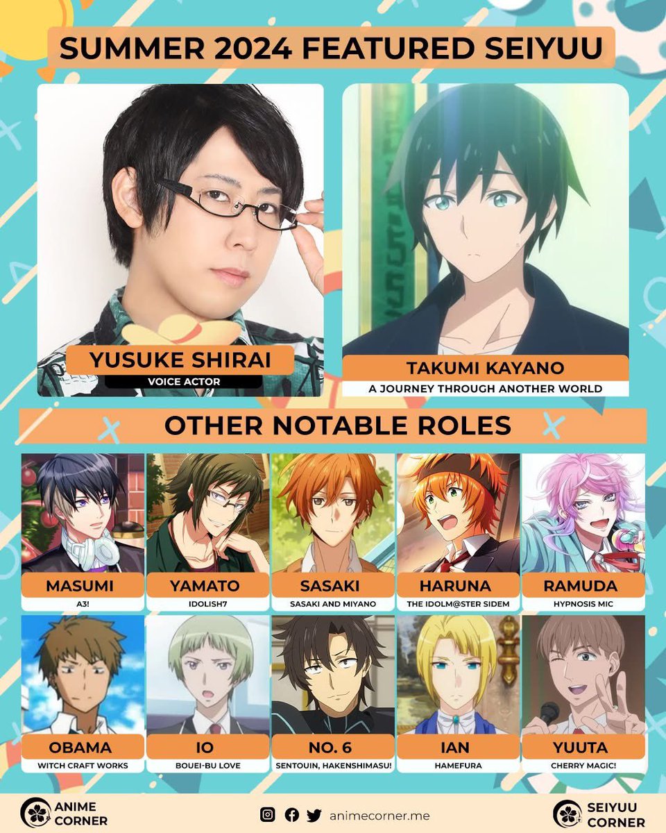 Novanime tweet media