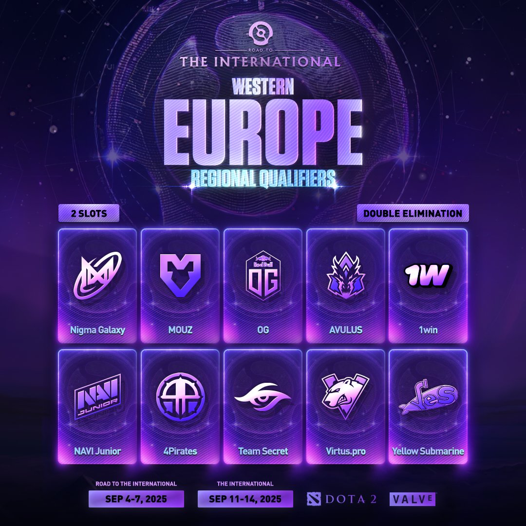 wykrhm's tweet image. Last but not the least - Western Europe. 2 Slots. ~3.5 hrs from now. More and more and more Dota. #TI14 #Dota2