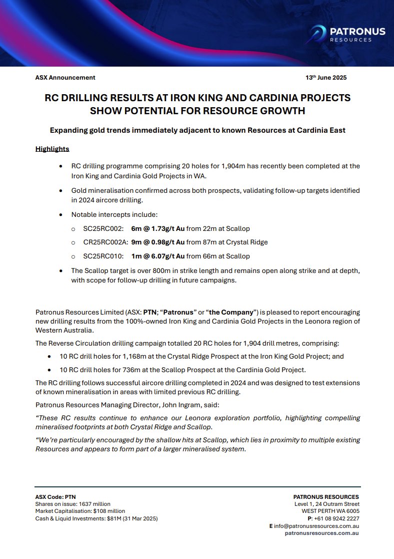 Patronus Resources Ltd tweet media