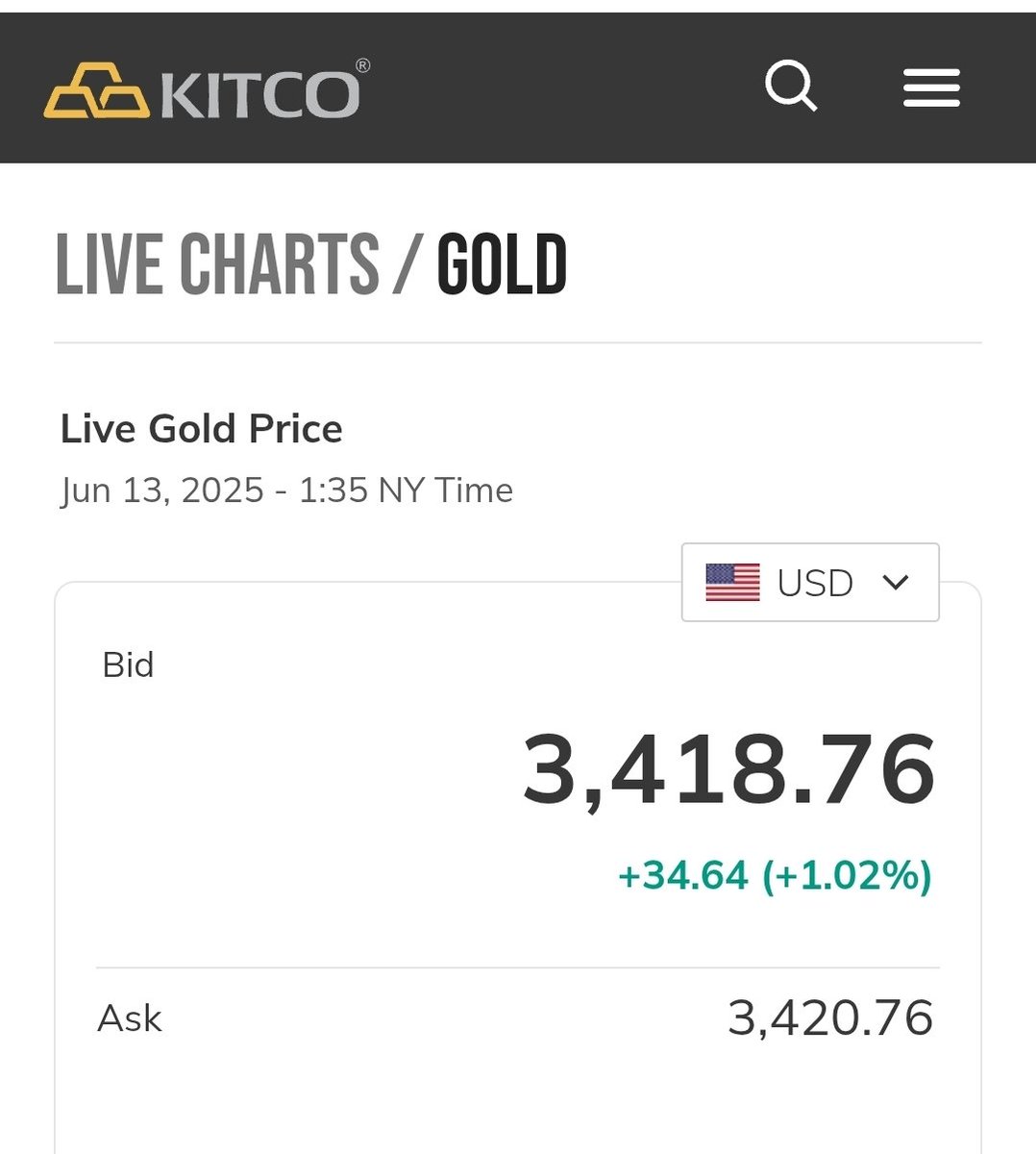 GoldKingsInfo's tweet image. #Iran #Israel #Ww3Begins
