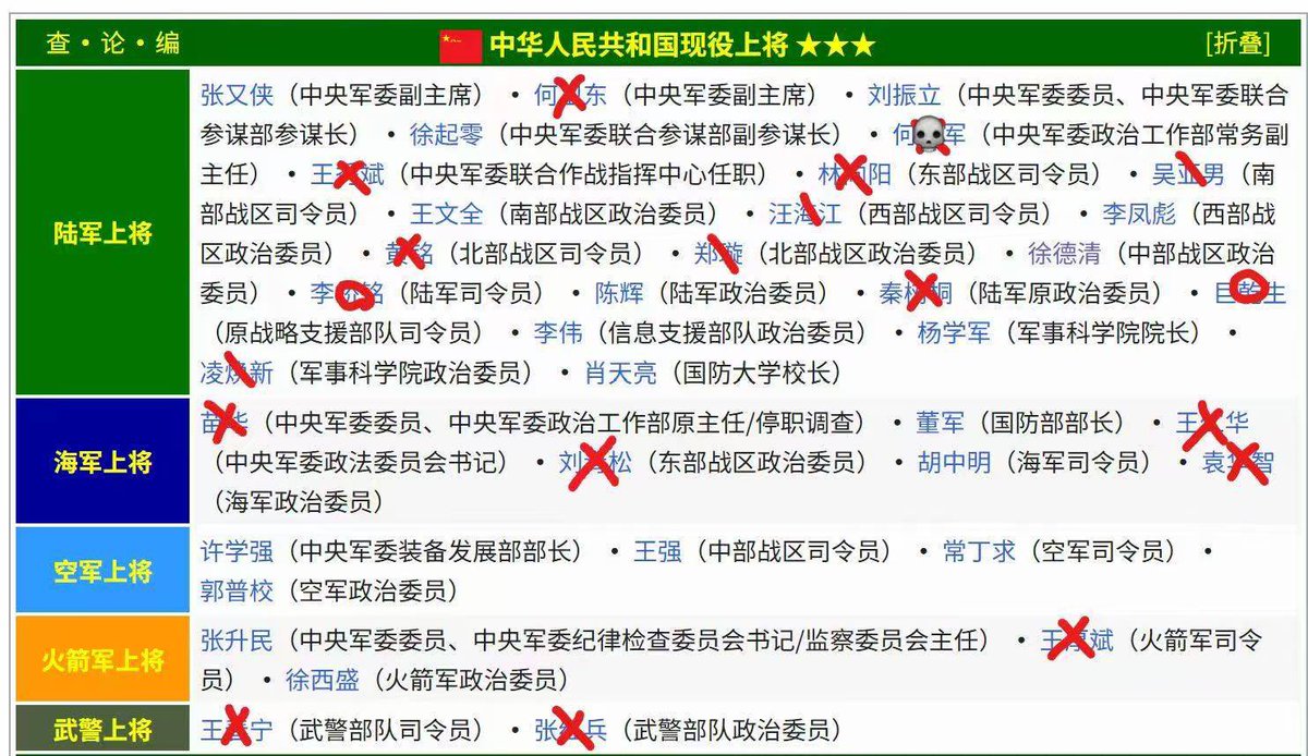 以色列斩首伊朗军事高层的能力比习主席还是差了一大截。