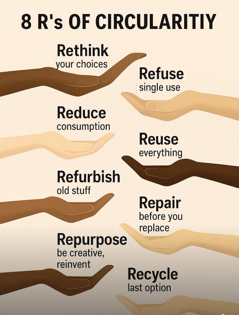 It’s possible to beat plastic pollution. The time is now!