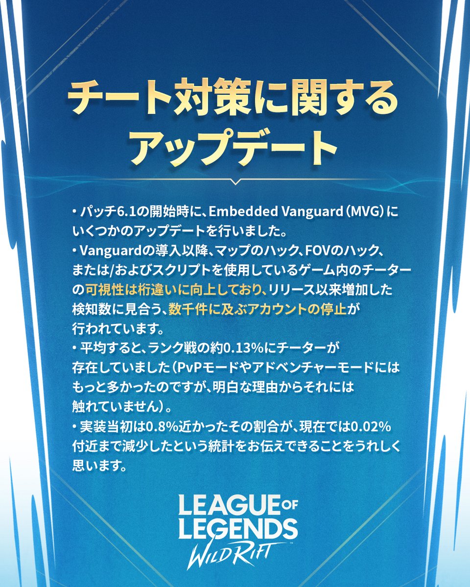 🕵️チート対策に関するアップデート。 詳細は最新のリフト・レポートをご覧ください 📚https://t.co/qLGCTyziAk #ワイリフ