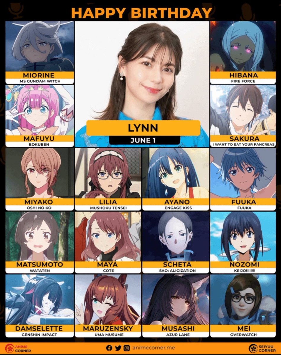 Novanime tweet media