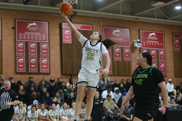 Mitch Stephens (@mitchbooklive) on Twitter photo !0 players, 12 teams to watch at the Girls Cali Live 25 event in Roseville si.com/high-school/ca……
3-day event for college coaches, public continues Friday, featuring some of the best players, teams in the California, Oregon
<a href="/Tarek_Fattal/">Tarek Fattal</a>
<a href="/SacBee_JoeD/">Joe Davidson</a>
<a href="/CJacksonWCP/">Chris Jackson</a> !0 players, 12 teams to watch at the Girls Cali Live 25 event in Roseville si.com/high-school/ca……
3-day event for college coaches, public continues Friday, featuring some of the best players, teams in the California, Oregon
<a href="/Tarek_Fattal/">Tarek Fattal</a>
<a href="/SacBee_JoeD/">Joe Davidson</a>
<a href="/CJacksonWCP/">Chris Jackson</a>