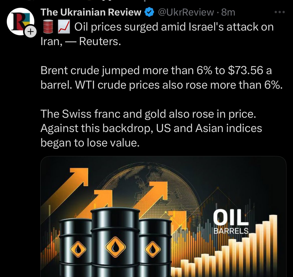 Ich hatte es befürchtet. Putin profitiert von den Schlägen.