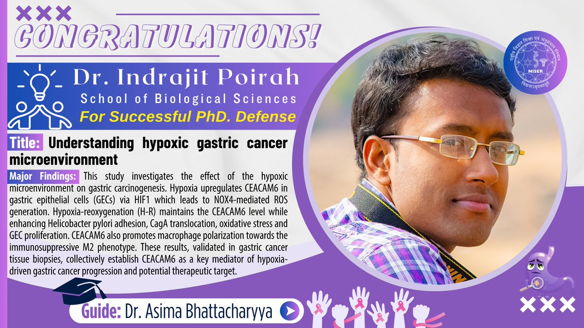 NISER (@niser_official) on Twitter photo Kudos to <a href="/indrajit_poirah/">INDRAJIT POIRAH</a> from <a href="/SBSNISER/">SBS, NISER</a> on successfully defending his Ph.D. thesis, "Understanding hypoxic gastric cancer microenvironment," under the expert mentorship of <a href="/asima_b/">Asima Bhattacharyya</a>!
𝗛𝗶𝘀 𝗣𝘂𝗯𝗹𝗶𝗰𝗮𝘁𝗶𝗼𝗻𝘀: researchgate.net/profile/Indraj… Kudos to <a href="/indrajit_poirah/">INDRAJIT POIRAH</a> from <a href="/SBSNISER/">SBS, NISER</a> on successfully defending his Ph.D. thesis, "Understanding hypoxic gastric cancer microenvironment," under the expert mentorship of <a href="/asima_b/">Asima Bhattacharyya</a>!
𝗛𝗶𝘀 𝗣𝘂𝗯𝗹𝗶𝗰𝗮𝘁𝗶𝗼𝗻𝘀: researchgate.net/profile/Indraj…
